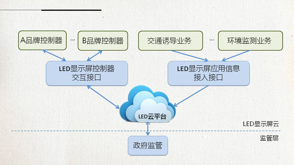 乐虎国际·lehu(中国)官方网站登录